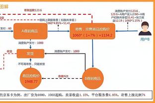 ?花了？快船首节8个失误 19-36落后鹈鹕